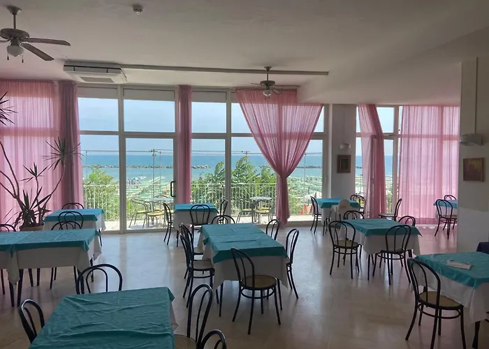 Hotel Continental